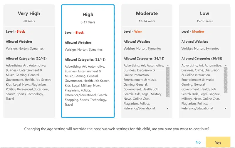 Norton Family age setup